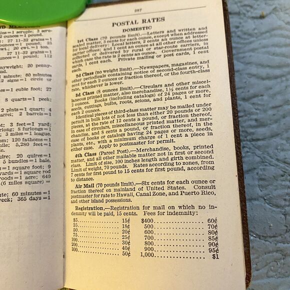 Vintage 1941 Miniature English Dictionary Genuine Leather Rules of Grammar Etc - Picture 8 of 10